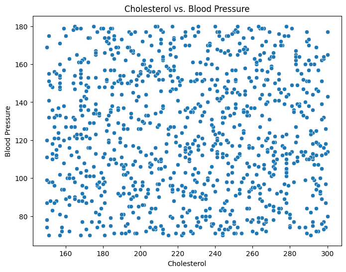 Seaborn Scatter